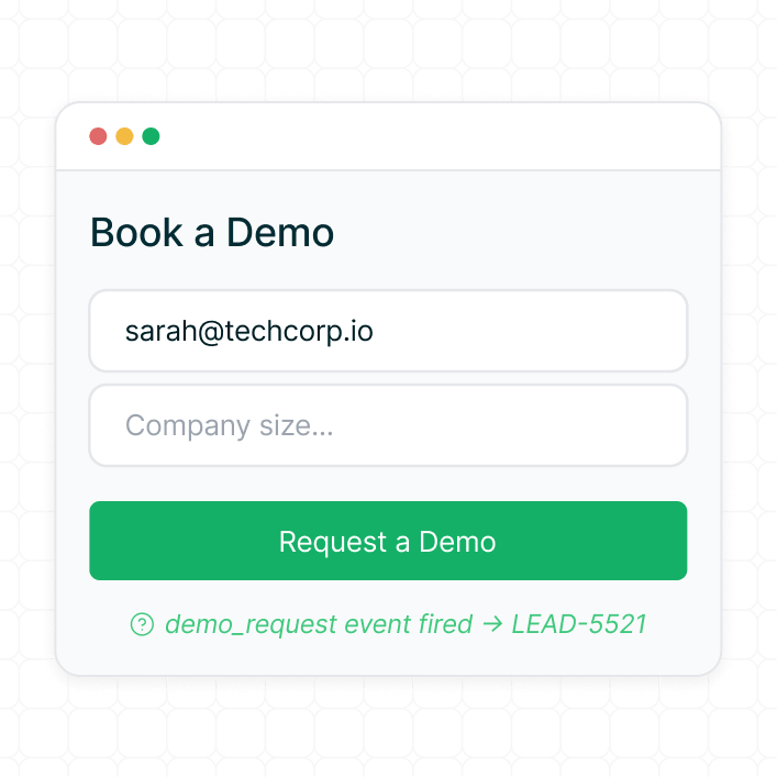 Lead generation tracking funnel