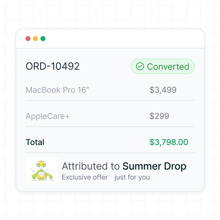 E-commerce conversion tracking metrics