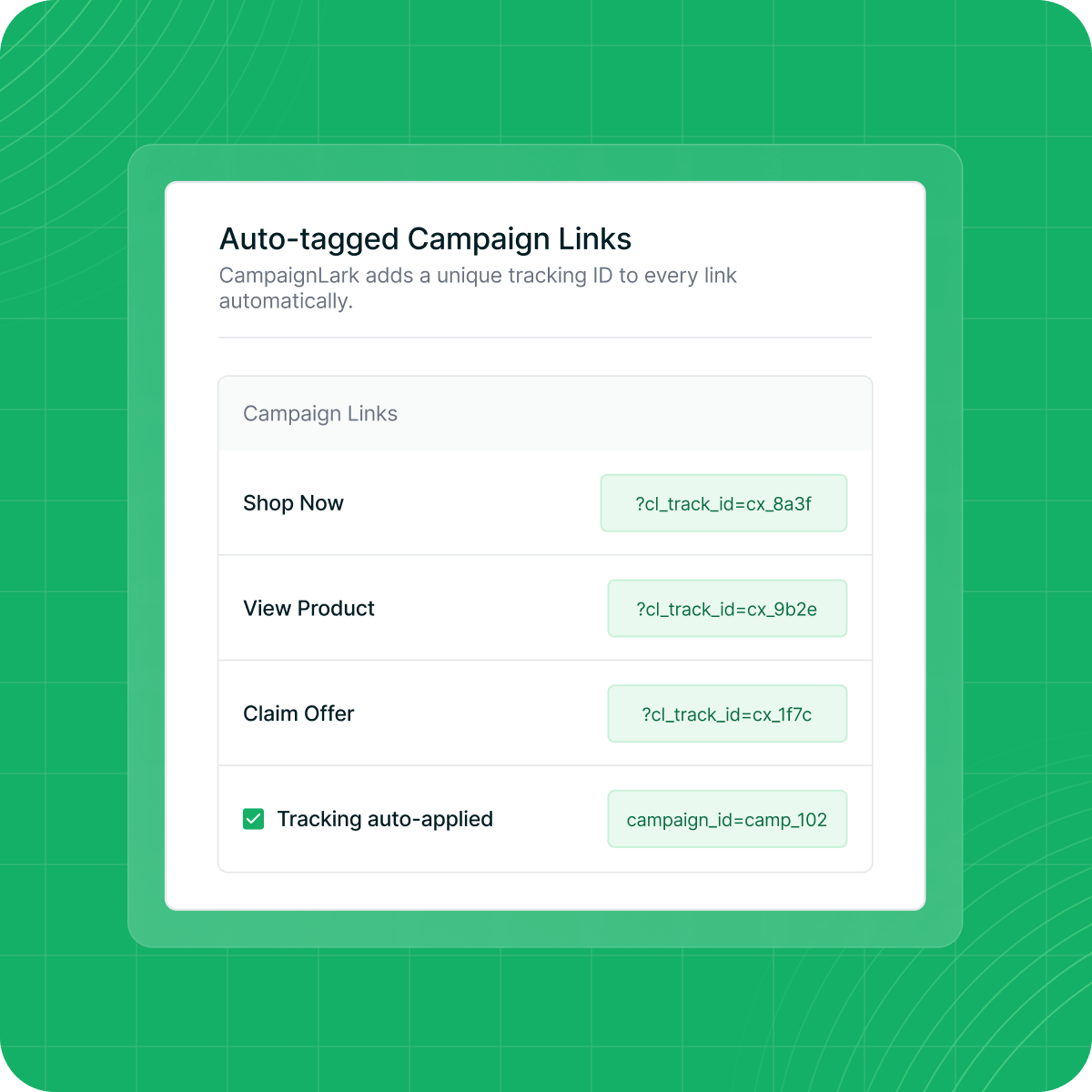 Add Conversion Tracking to Links