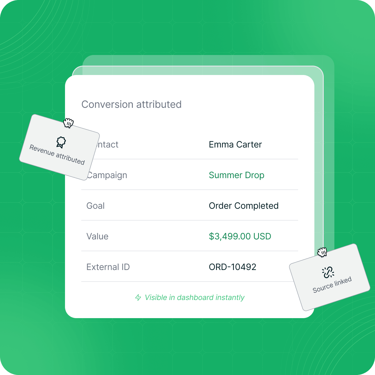 CampaignLark Attributes It Instantly