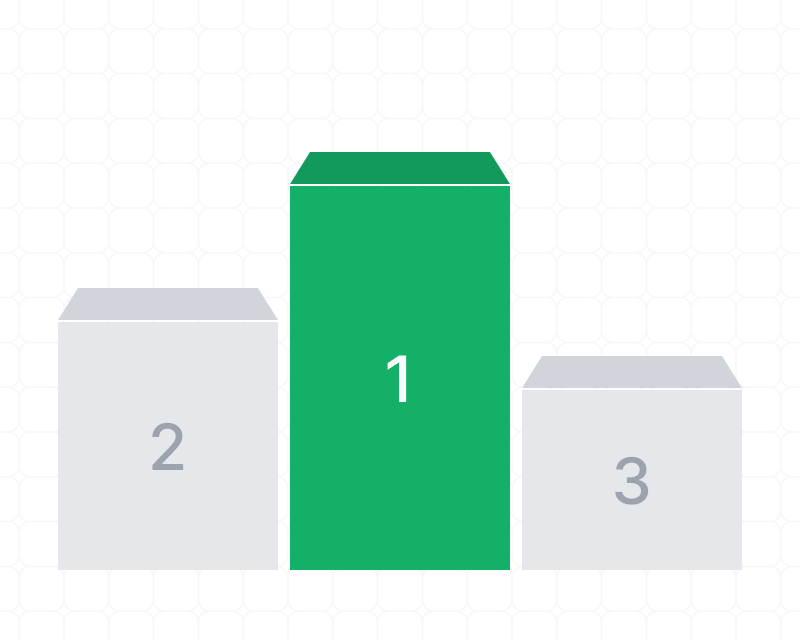 Scalable email marketing platform