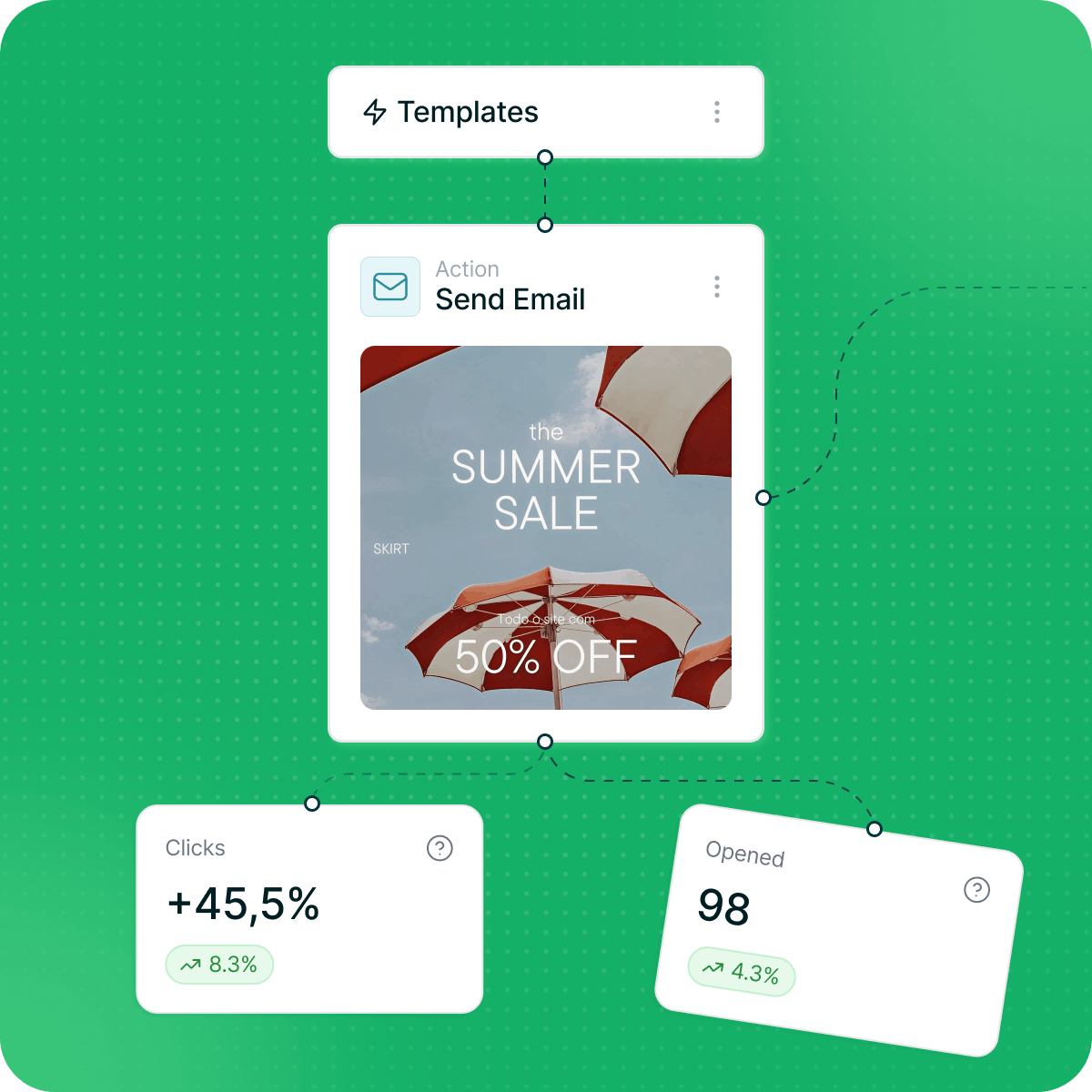 Why teams switch from MailerLite to CampaignLark