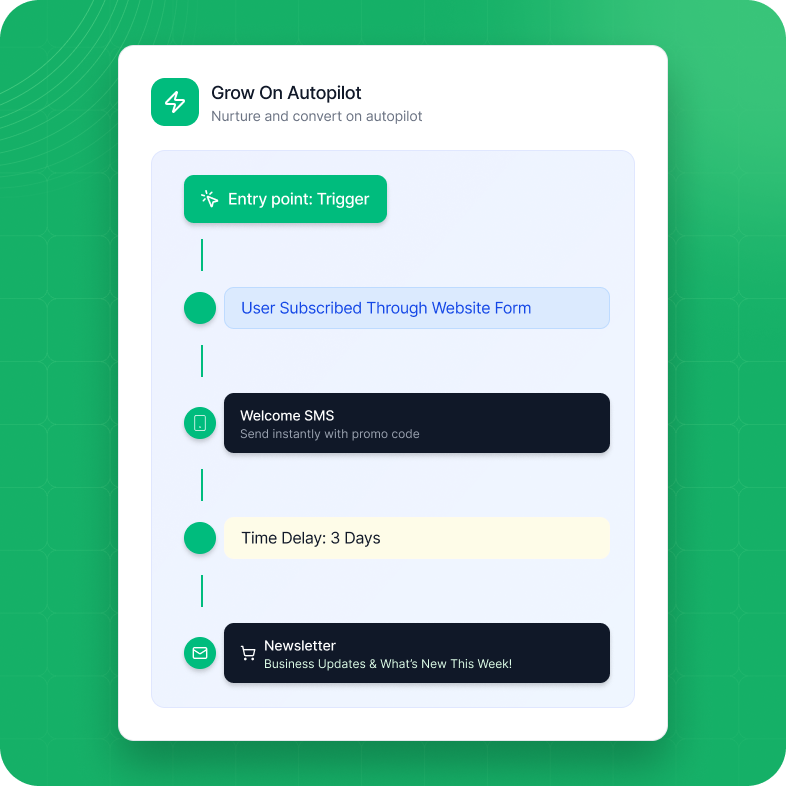 SMS Automation workflow builder
