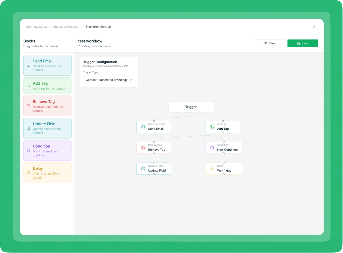 CampaignLark Dashboard