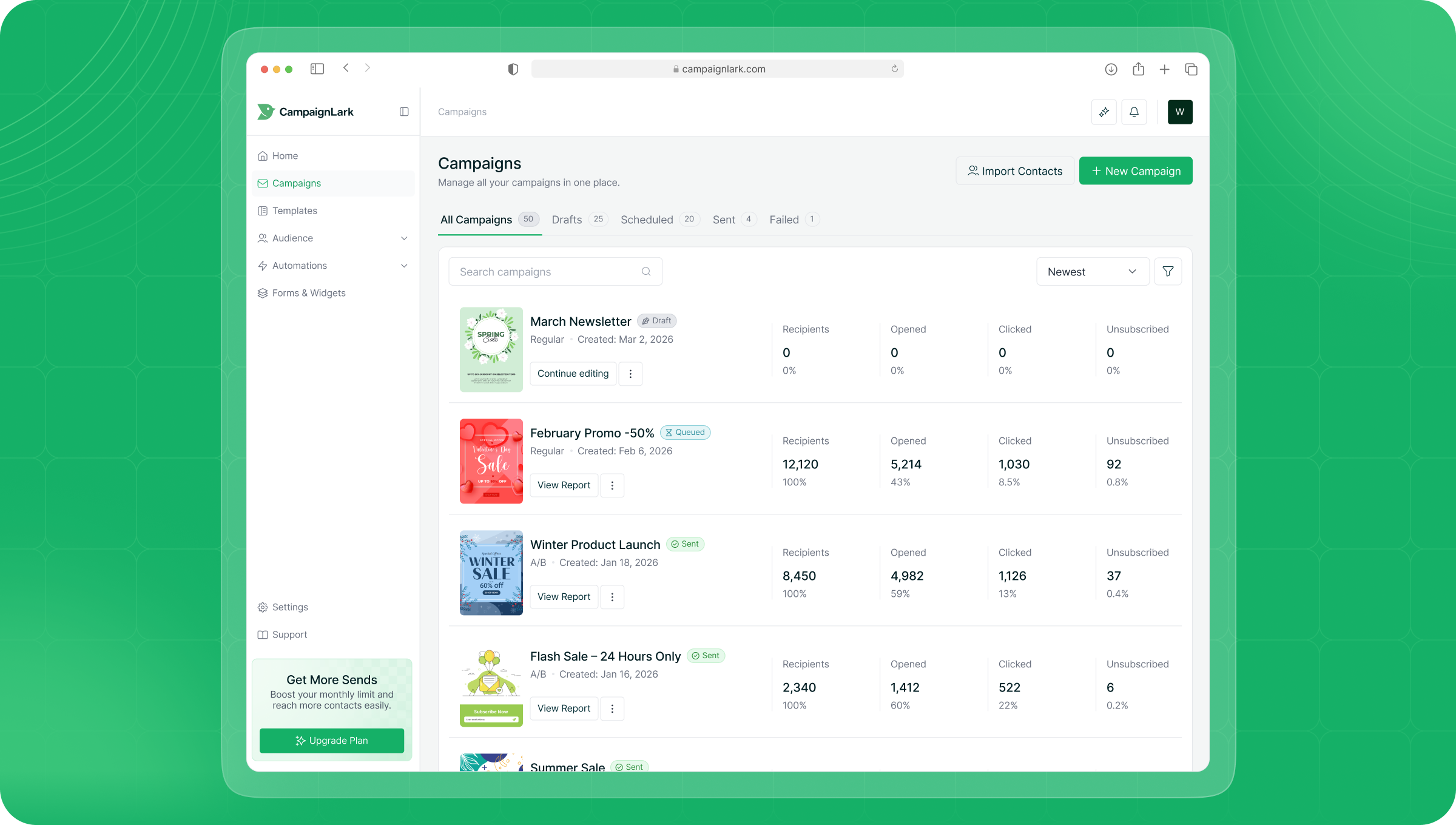 CampaignLark Features